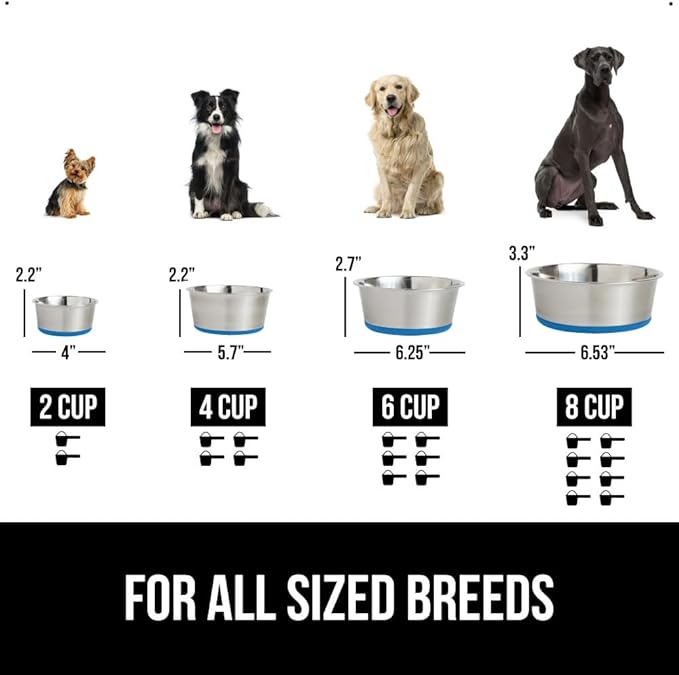 GORILLA GRIP Set of 2 Dog Bowls, Heavy Duty Metal Food and Water Bowl for Feeding Dogs and Cats, Dishwasher Safe, Rust Resistant Stainless Steel, BPA Free Rubber Base, Holds 2 Cups (16 fl oz), Blue