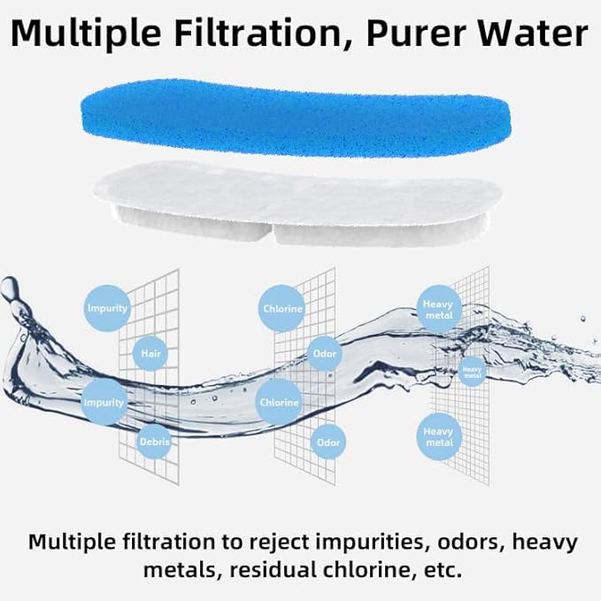 Wireless Cat Water Fountain Stainless Steel,Pet Water Fountain Battery Operated with 2 Modes, Ultra Quiet Motion Sensor Cat Water Dispenser (4 Filters, for WF-450)