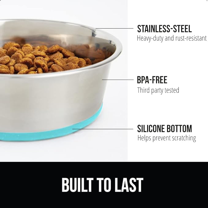 GORILLA GRIP Set of 2 Dog Bowls, Holds 8 Cups (64 fl oz), Heavy Duty Metal Food and Water Bowl for Feeding Dogs and Cats, Dishwasher Safe Rust Resistant Stainless Steel, BPA Free Rubber Base Turquoise