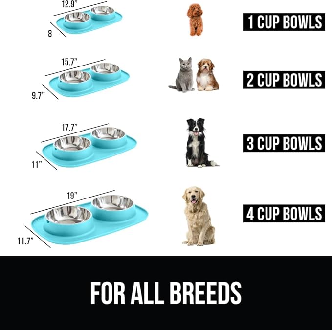 GORILLA GRIP Feeding Mat Set, Patent Pending 100% Waterproof BPA Free Silicone, Stainless Steel Cat and Dog Bowls, Slip Resistant, Edges Catch Water, Food, US Designed Pet Accessories, 2 Cup Turquoise