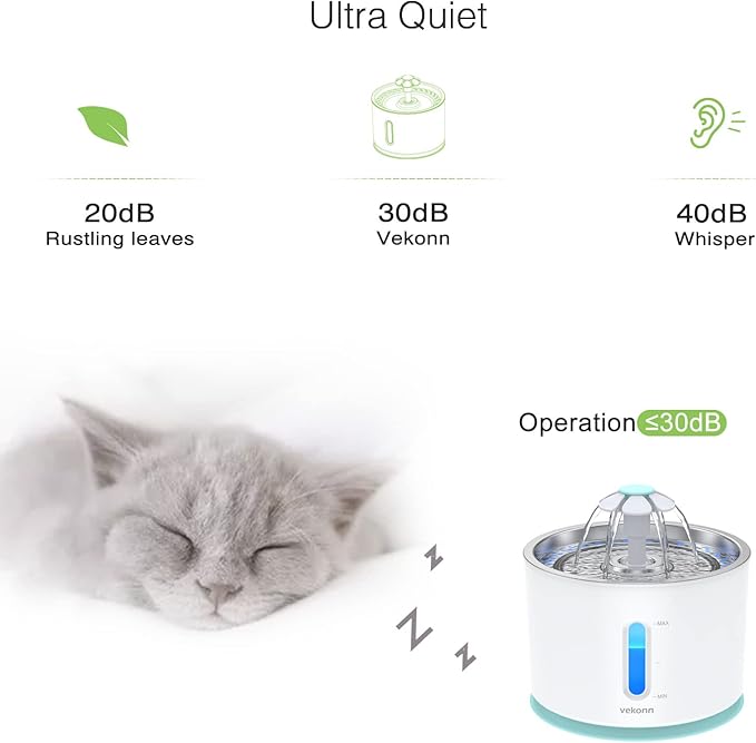2.4L/84oz Cat Water Fountain Stainless Steel Top, Pet Water Fountain for Small Dog and Cat with LED Light and Water Level Window (Green)