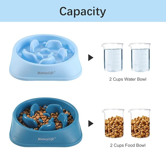 MateeyLife Slow Feeder Dog Bowls 2PCS, Anti-Choking Puzzle Dog Food Bowls, Anti-Slip Interactive Feeding Slow Down Eating, Bloat Stop Maze Dishes for Medium Breeds