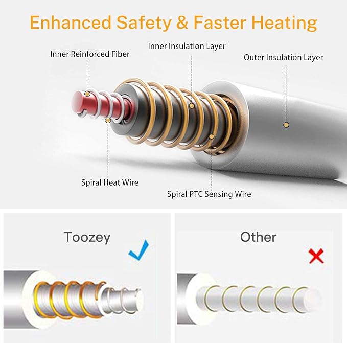 Toozey Large Heated Pet Mat 35x24 in - Waterproof, Chew Resistant, 6 Temp Settings with Timer, Indoor Use for Dogs and Cats