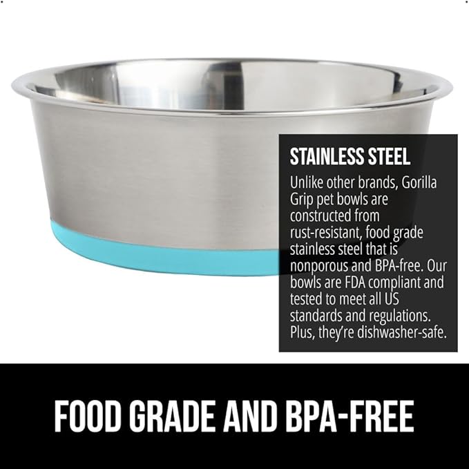 GORILLA GRIP Stainless Steel Metal Dog Bowl, Rubber Base, Heavy Duty Feeding Dish, Food Grade BPA Free, Less Sliding on Floors, Quiet Pet Bowl for Cats and Dogs, Holds 8 Cups (64 fl oz), Turquoise