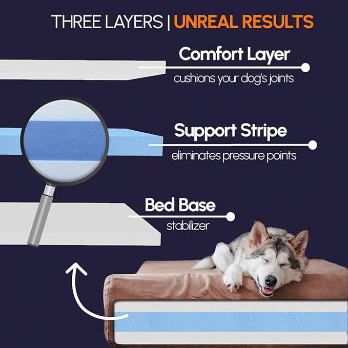 Barker Beds Orthopedic Dog Bed - 7" Pillow Top XL Size (52 x 36 x 11) - Luxury Washable Large Dog Bed with Headrest - Memory Foam Mattress for Big Dogs (Khaki)