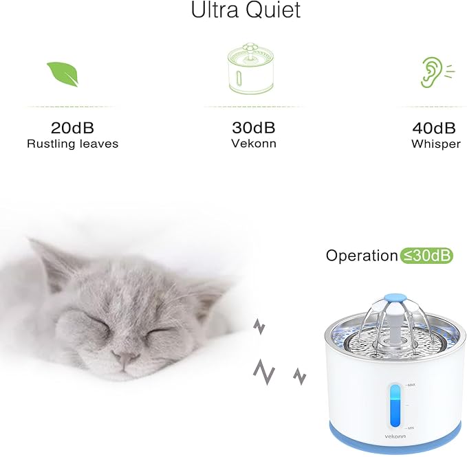 2.4L/81oz Cat Water Fountain Stainless Steel Top, Pet Water Fountain for Small Dog and Cat with LED Light and Water Level Window (Blue)