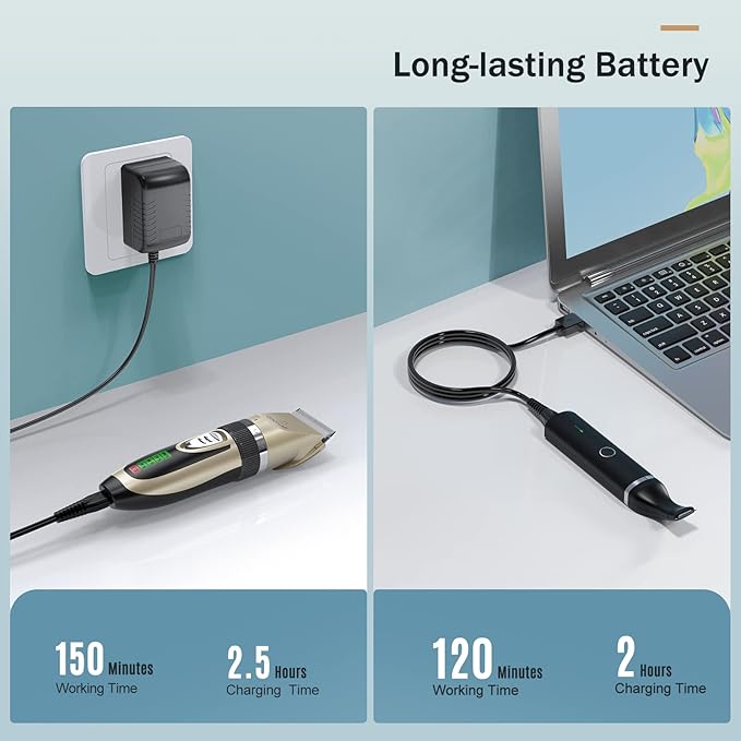 oneisall Dog Grooming Clippers and Paw Trimmer Kit 2 in 1 Quiet Cordless Dog Clippers for Grooming Pet Hair Paws Trimmers for Small Dogs Cats Animals