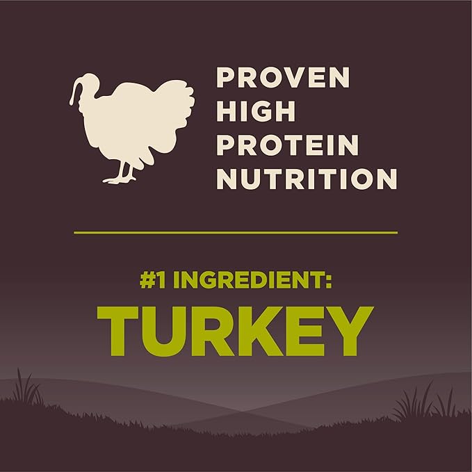 Wellness CORE Dry Dog Food, Grain-Free, High Protein, Natural, Healthy Weight Turkey & Chicken Recipe, (4-Pound Bag)