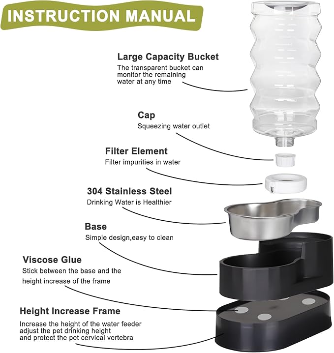 RIZZARI Upgraded Automatic Dog Water Dispenser: 9L Black Gravity Large Stainless Steel Raised Pet Fountain with Filter - Includes 2 Extra Filters & 2 Bottle Caps - Pet Feeder for Dogs Indoor Outdoor