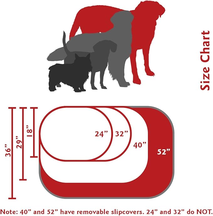 Majestic Pet 52 Inch Suede Calming Dog Bed Washable 52x35x11 (Inch) – Cozy Soft Round Donut Dog Bed with Spine Support for Dogs to Rest Their Head - Pet Bed X- Large – Gray