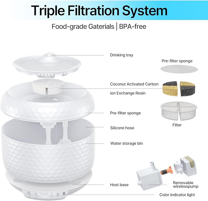 Small Cat Water Fountain with Ultra Quiet Pump, 1.8L/61oz Cute Cat Water Dispenser, BPA-Free, Detachable Design & Easy Cleaning, Includes 3 Replacement Filters (White, ABS)