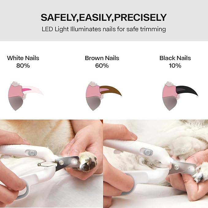 PAKEWAY Dog Nail Clippers with LED Light - Pet Nail Trimmer and File for Large Dogs, Small Dogs, Puppies, Cats, and Rabbits