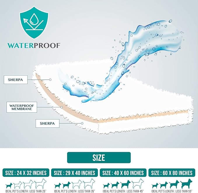 PetAmi Fluffy Waterproof Dog Blanket for Bed Large Dogs, Soft Warm Pet Sherpa Throw Pee Proof Couch Cover, Reversible Cat Blanket Sofa Crate Kennel Protector, Washable Mat (Taupe Camel, 60x80)