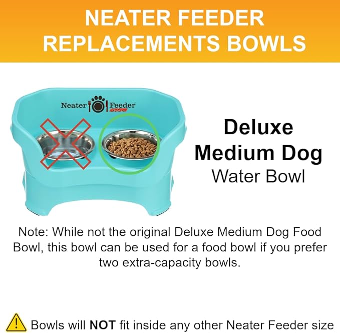 Neater Pet Brands 5 Cup (40 oz.) Stainless Steel Dog Bowls, 1 Single Neater Feeder Replacement Bowl (Medium Deluxe Model), Dog Food Bowl or Water Bowls, Dishwasher Safe Metal Dish for Medium Dogs