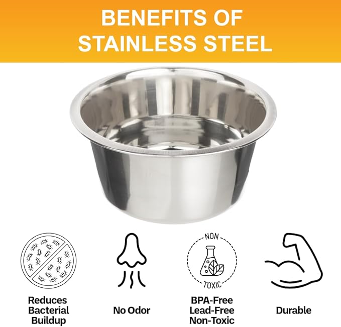 Neater Pet Brands 5 Cup (40 oz.) Stainless Steel Dog Bowls, 1 Single Neater Feeder Replacement Bowl (Medium Deluxe Model), Dog Food Bowl or Water Bowls, Dishwasher Safe Metal Dish for Medium Dogs