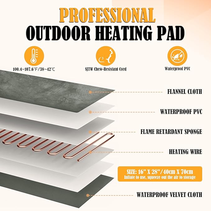 PETNF Outdoor Cat Heating Pad - Safe Waterproof Electric Warming Mat for Feral Cats, Fits Cat House Outside, 28"X16"