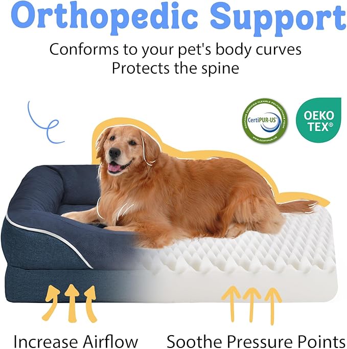 Washable Orthopedic Large Dog Bed - Extra Large Dog Bed with Bolsters Removable Orthopedic Foam Support Dogs Beds for XL Large Size Pet with Waterproof Cover Non-Slip Bottom