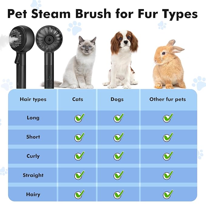 Cat Steam Brush with 2 Steam Modes for Cats Dogs Shedding, Low Noise Pet Hair Brush with One Release Button Cool Mist for Indoor Cats