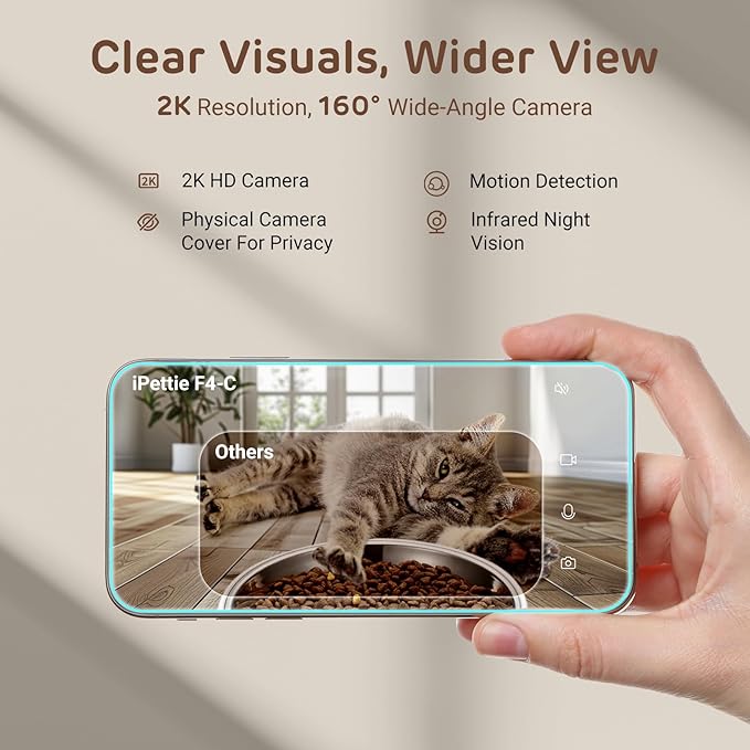 iPettie F4-C Smart Automatic Pet Feeder with 160° Wide-Angle Camera, 5G WiFi Connectivity, 2K HD, Motion & Sound Detection, 2-Way Voice Interaction, Night Vision, Stainless Steel Food Dispenser