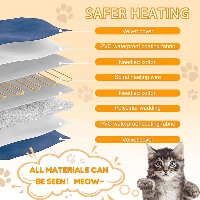 Dog Heating Pad 34"*21" for Outdoor Cat, 9 Adjustable Temperature Pet Heating Pad with Timer, Indoor Warming Waterproof Heated Dog Bed Mat with Line Protection Tube, Replacement Cover for Puppy Kitten