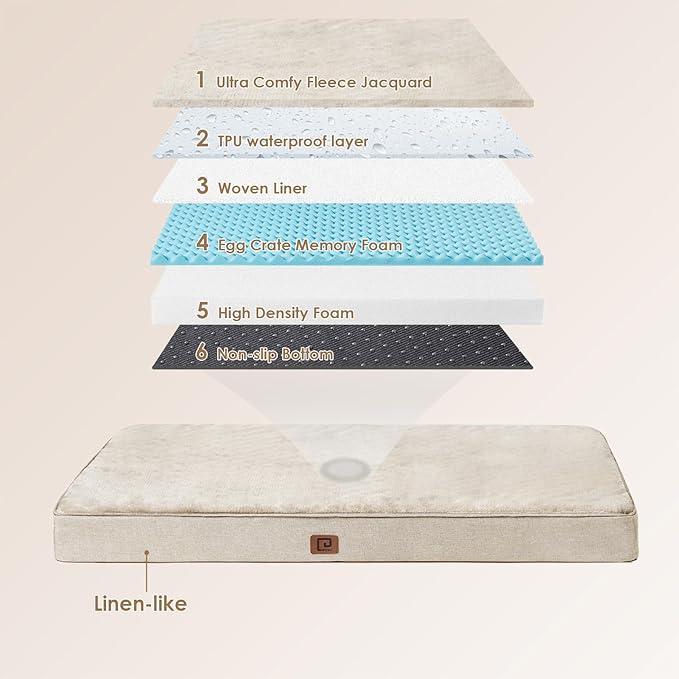 EHEYCIGA Waterproof Dog Bed Memory Foam 41x27, Orthopedic Dog Beds Mat for Gaint Dogs with Removable Cover, Beige
