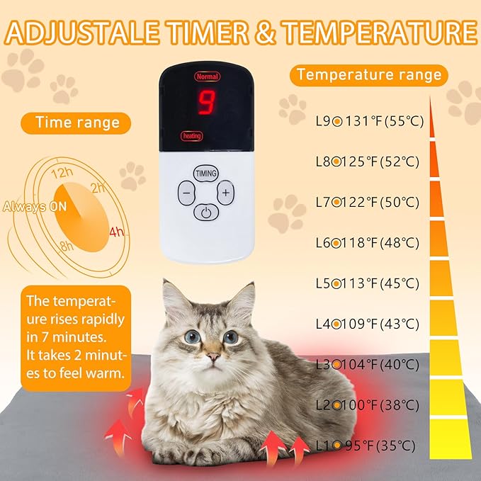 Dog Heating Pad 34"*21" for Outdoor Cat, 9 Adjustable Temperature Pet Heating Pad with Timer, Indoor Warming Waterproof Heated Dog Bed Mat with Line Protection Tube, Replacement Cover for Puppy Kitten