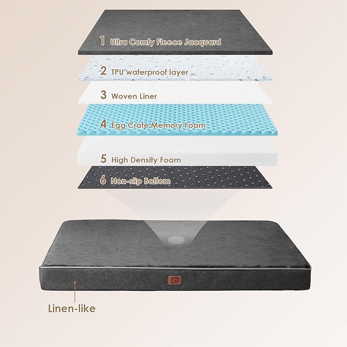 EHEYCIGA Waterproof Dog Bed Memory Foam 41x27, Orthopedic Dog Beds Mat for Gaint Dogs with Removable Cover, Dark Grey