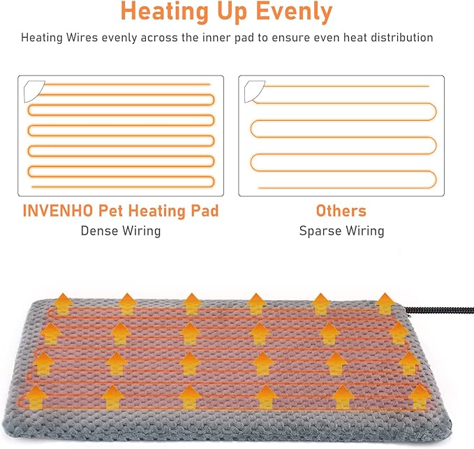 INVENHO Heated Cat Bed, Waterproof Adjustable Temperature Dog Cat Heating Pad with Timer, Indoor Pet Heating Pad for Cats Dogs Electric Pads for Dogs Cats, Pet Heated Pad (S: 18" x 16")