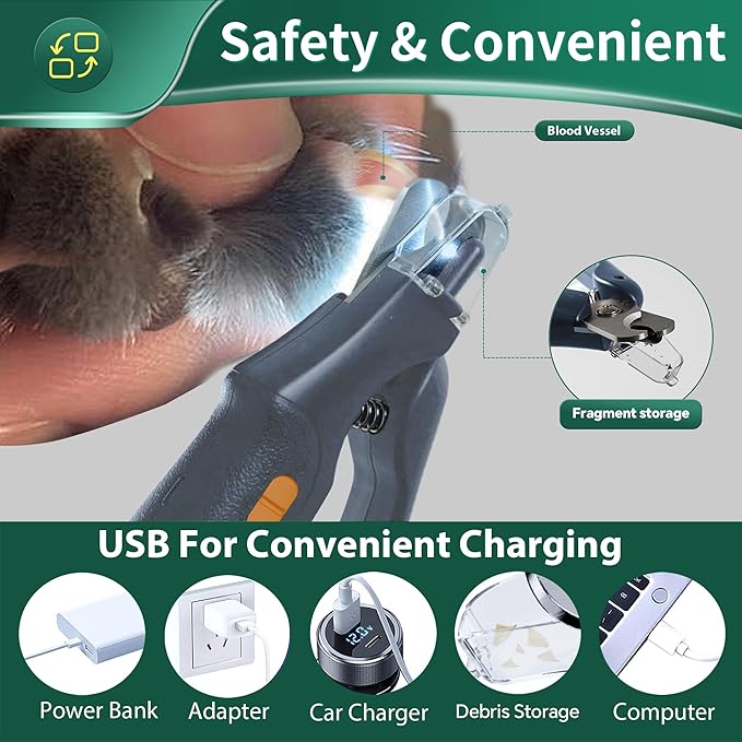 2-in-1 Dog Nail Clippers & Cat Nail Clippers Trimmers for Large Medium Small Dogs Cats Claw Trimmer Quick Sensor and Safety Guard USB Rechargeable with 2 LED Lights Dogs Nail Trimmer