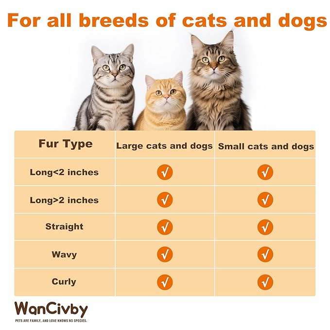 Undercoat Rake for Dogs Brush for cat shedding tool Grooming Comb19Blade Dematting Tool Pet Brush Dual Side Large Medium Small Dogs and Cats Shedding Brush, Premium Wood Handle