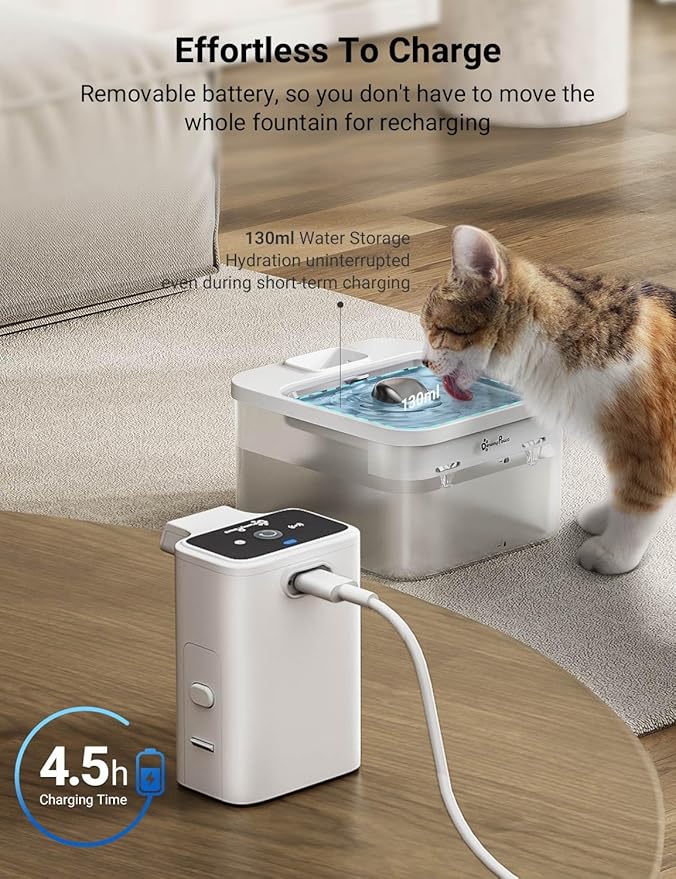 DownyPaws Battery Operated Cat Water Fountain Stainless Steel, 84oz/2.5L Fursink Wireless Pet Water Fountain for Cats Inside, Automatic Dog Water Dispenser with Faucet, Quiet Pump, BPA-Free, White