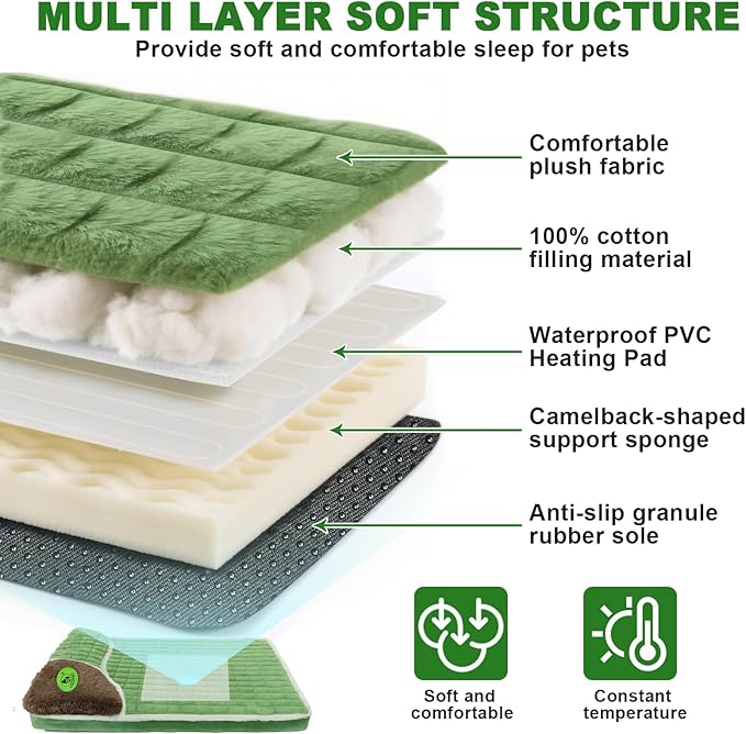 Large Heated Dog Bed 40x27x2 in,Equipped with MET/UL Dual Certified Heating Pad and Intelligent Controller,Thickened Memory Sponge+100% Plush Heated Pet Bed,Indoor Puppy Bed with Side Pillows