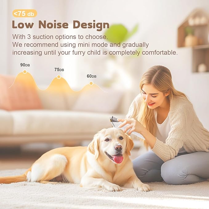 Dog Grooming Kit & Dog Grooming Vacuum, 12Kpa Suction Pet Vacuum Grooming Kit with Low Noise, 3 Suction Mode, 2L Capacity, 5 Pet Grooming Tools for Shedding Cat Hair, Home Cleaning