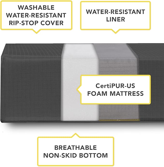 K9 Ballistics Tough Ripstop Orthopedic Rectangle Dog Bed Removable Washable Cover, Solid Orthopedic Foam for Size M Medium Dogs 33"x27", Obsidian Black