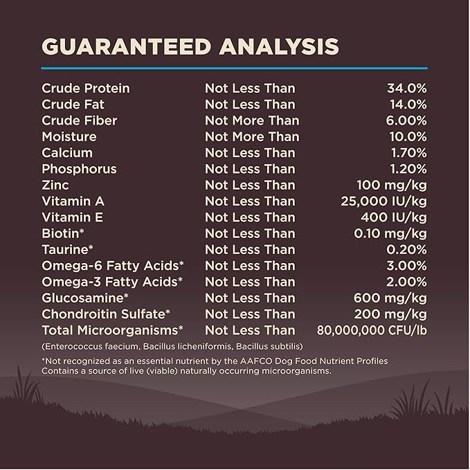 Wellness CORE Grain-Free High-Protein Dry Dog Food, Natural Ingredients, Made in USA with Real Meat, All Breeds, For Adult Dogs (Ocean Whitefish, Herring & Salmon, 26-Pound Bag)