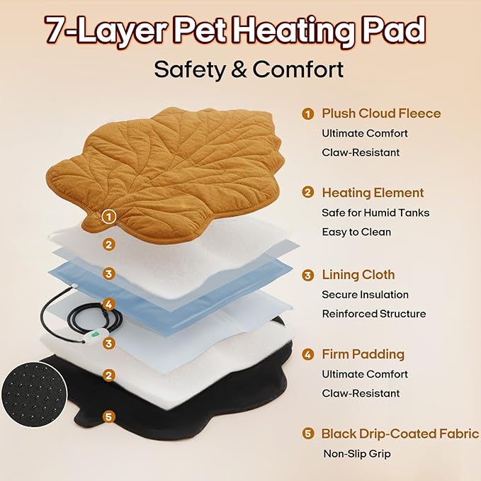 Yellow Leaf Dog Heating pad (47"x36"), Waterproof, Obtained FCC and UL Dual Certification, Adjustable Temperature, Machine Washable,for Indoor/Outdoor Use, Suitable for Pets of All Ages