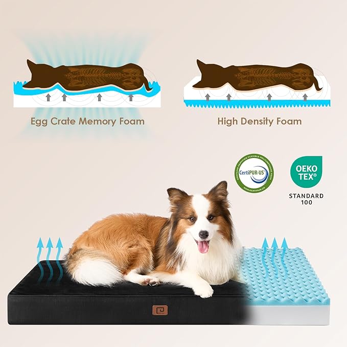 EHEYCIGA Waterproof Dog Bed Memory Foam 35x23, Orthopedic Dog Beds Mat for Large Dogs with Removable Cover, Black
