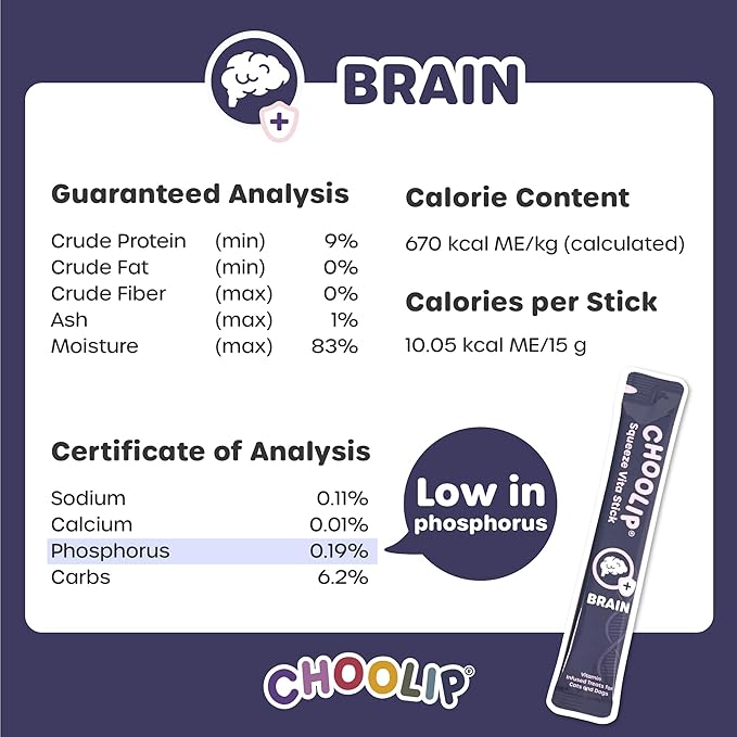 Choolip Squeeze Vita Stick Lickable Cat and Dog Treats – 49-Count Brain Support Sticks with Multivitamins, Soft Squeezable Paste for All Life Stages, Supporting Brain Health