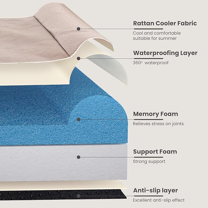 Laifug Orthopedic Memory Foam Dog Bed with Durable Water Proof Liner and Removable Washable Cover (Large (34"x22"x5.5"), Brown)