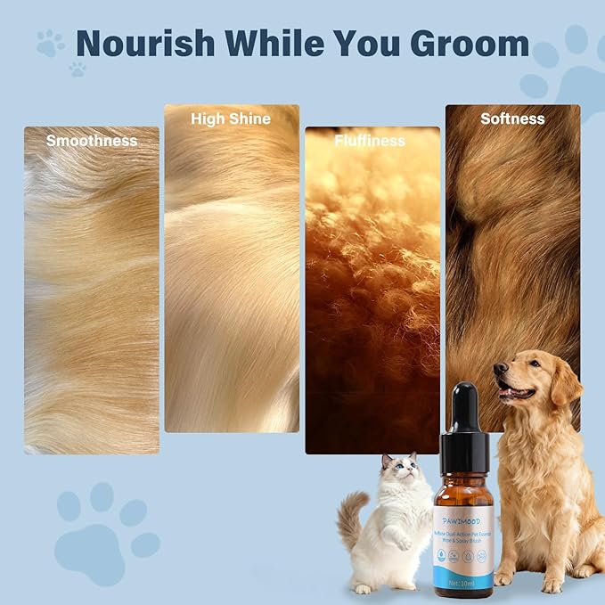 5-in-1 Pet Steam Brush for Dogs & Cats | Self-Cleaning Dog Steam Brush With 3 Brushes & Spray Function | for Shedding, Dematting & Grooming | Includes Pet Essence
