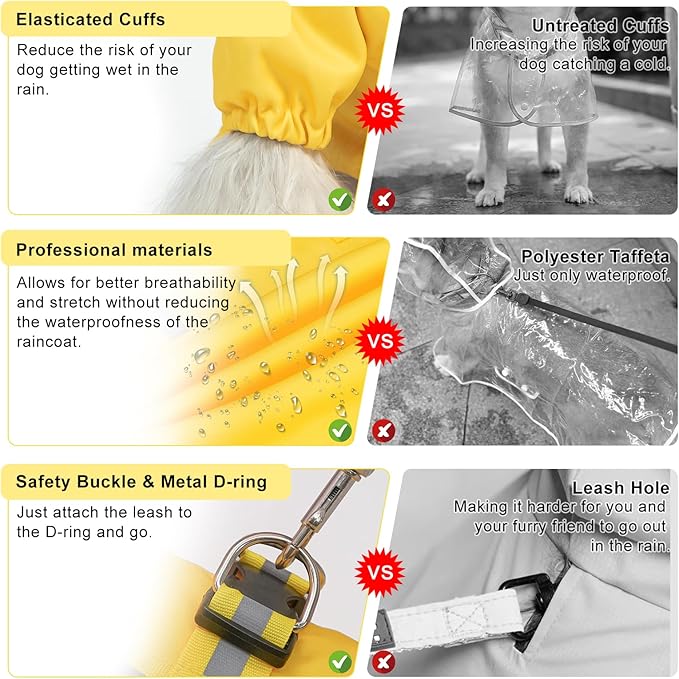 BEAUTYZOO Dog Raincoat Hooded Slicker Poncho, Waterproof Windproof Rain Jacket Hood with Harness Built in, Adjustable Reflective Duck Design Rain Coats for Small Medium Dogs Puppies, Yellow Size XS