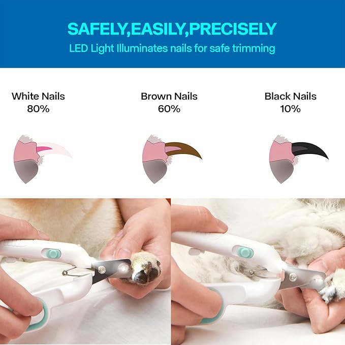 PAKEWAY Dog Nail Clippers with LED Light - Pet Nail Trimmer and File for Large Dogs, Small Dogs, Puppies, Cats, and Rabbits