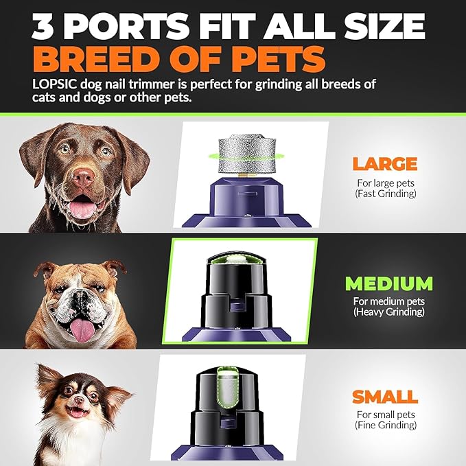 Dog Nail Grinder with 2 LED Lights Powerful 2 Speeds Super Quiet Dog Nail Trimmers with 3 Grinding Wheels Rechargeable Pet Dog Nail Clippers for Large Medium Puppy Dogs Nail File Cat Nail Clipper Blue