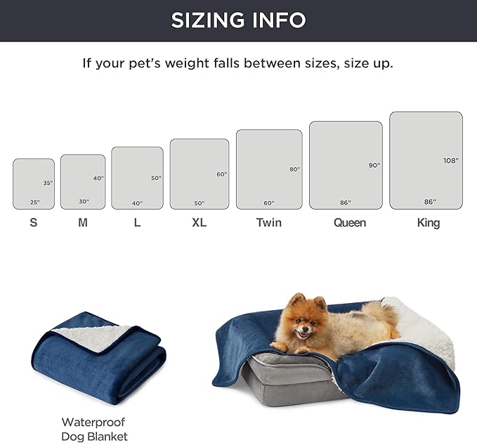 Bedsure Waterproof Dog Blankets for Extra Large Dogs - XL Cat Blanket Washable for Couch Protection, Sherpa Fleece Puppy Blanket, Soft Plush Reversible Throw Furniture Protector, 50"x60", Blue