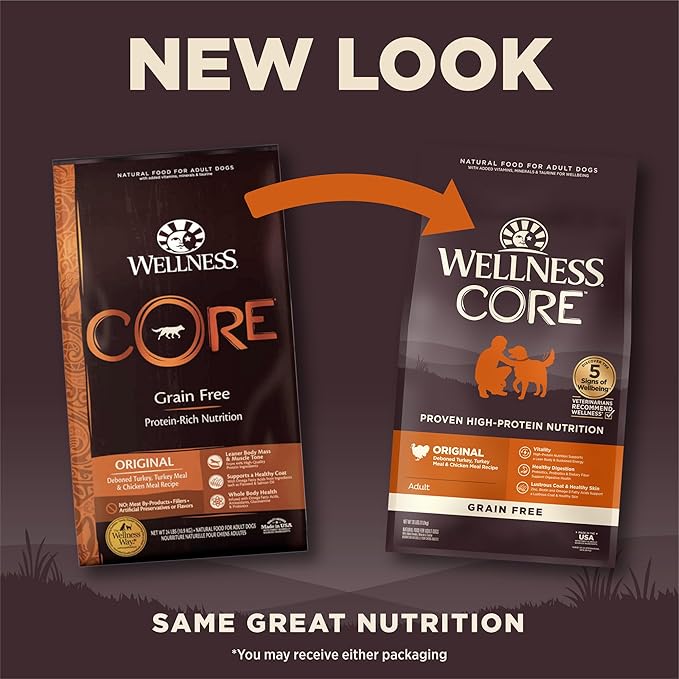 Wellness CORE Grain-Free High-Protein Dry Dog Food, Made in USA with Real Meat & Natural Ingredients, All Breeds, Adult Dogs (Turkey & Chicken, 26-lb) With Nutrients for Immune, Skin, & Coat Support