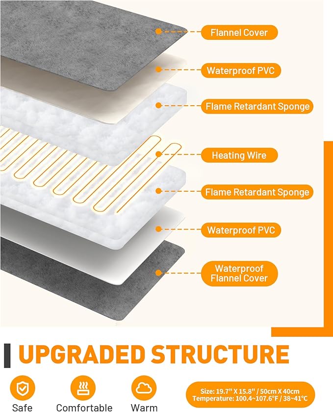 2023 Newest Pet Heating Pad Temperature Adjustment Dog Heating Pad Anti-bite Puppy Heating Pad with Timer Cat Heating Pad Indoor Waterproof Pet Warming Pad Electric Heated Bed Mat Dog