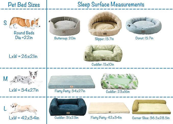 Furry's Paradise Foam Cuddler Waterproof Bolster Pet Bed with Reversible Cushion, Recycled Fibers and Non-Slip Bottom. (Blown Dandelions, Orthopedic Small)