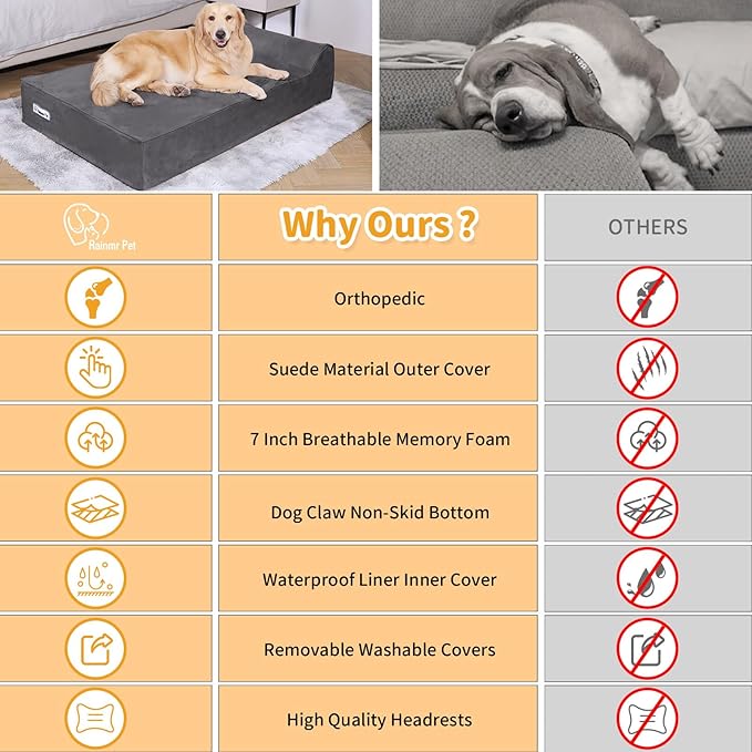 Orthopedic Dog Beds for Large Dogs, 7" Memory Foam Dog Beds with Waterproof Liner, Chew Proof Microsuede Cover, Removable and Washable, Nonskid Bottom, 52"x36"x7" XL Grey