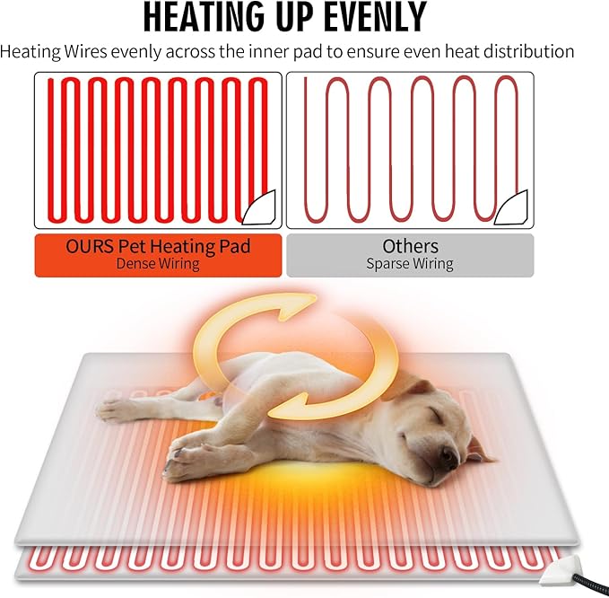 Rest-Eazzzy Cat Heating Pad, Cat Bed with Removable Cover Heated Cat Bed 5 Level Timer and 5 Level Temperature, Cat Beds for Indoor Warming Mat for Cat Dog (Heat pad, Pure-Beige)
