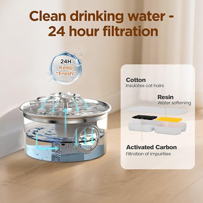 Cat Water Fountain Stainless Steel - 88oz/2.6L Pet Drinking Fountain for Cats Indoor with 8 Filters - Automatic Cat Watering Dispenser Bowl with Water Level Window - Quiet for Cats & Dogs Owners
